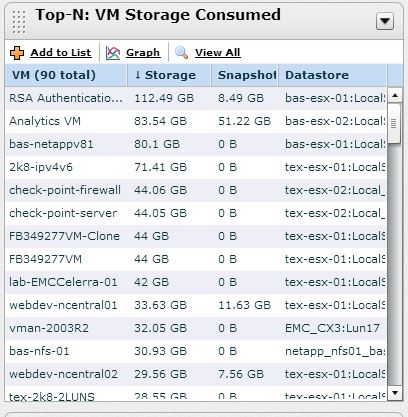VM Storage Consumed.JPG